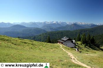 Blick über Florianshütte und Jachenauer Berge zum Karwendelgebirge