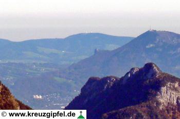 Festung Hohensalzburg, Gaisberg und Rabensteinhorn